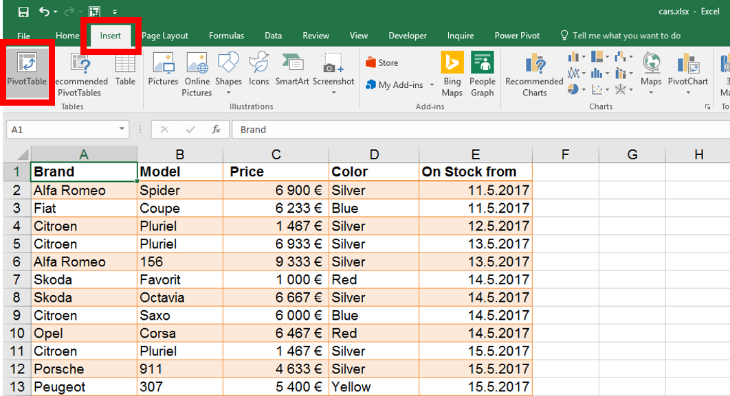 Pivot Tables Quick Start Trainings