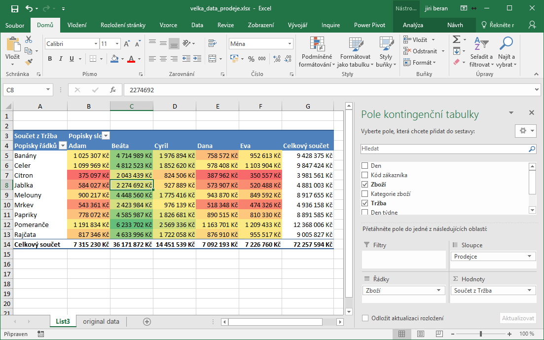 Kurz Excel Pro Začátečníky 1 Den Kurzy Konzultace Návody 2176