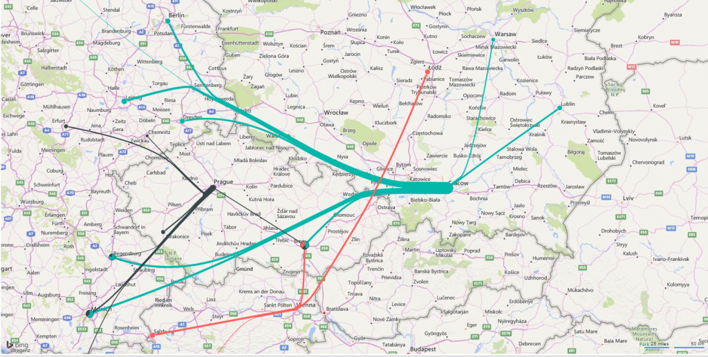 Flow schemes in map – Trainings, consultancy, tutorials