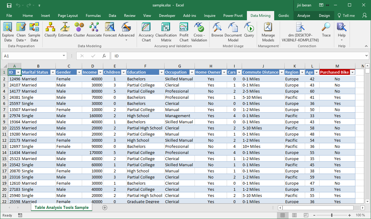 decision tree excel template