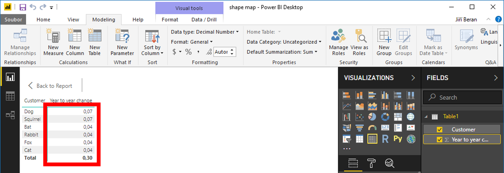 Power Bi Change Number Format In Visual