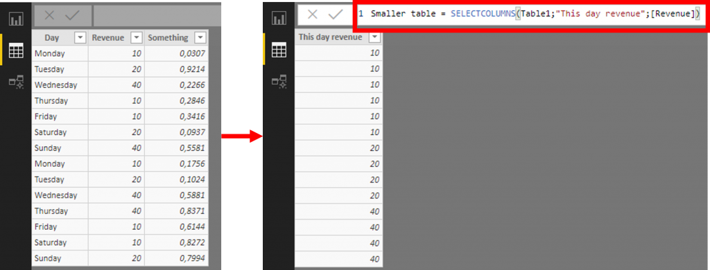 SELECTCOLUMNS – select some columns from table (DAX – Power Pivot ...