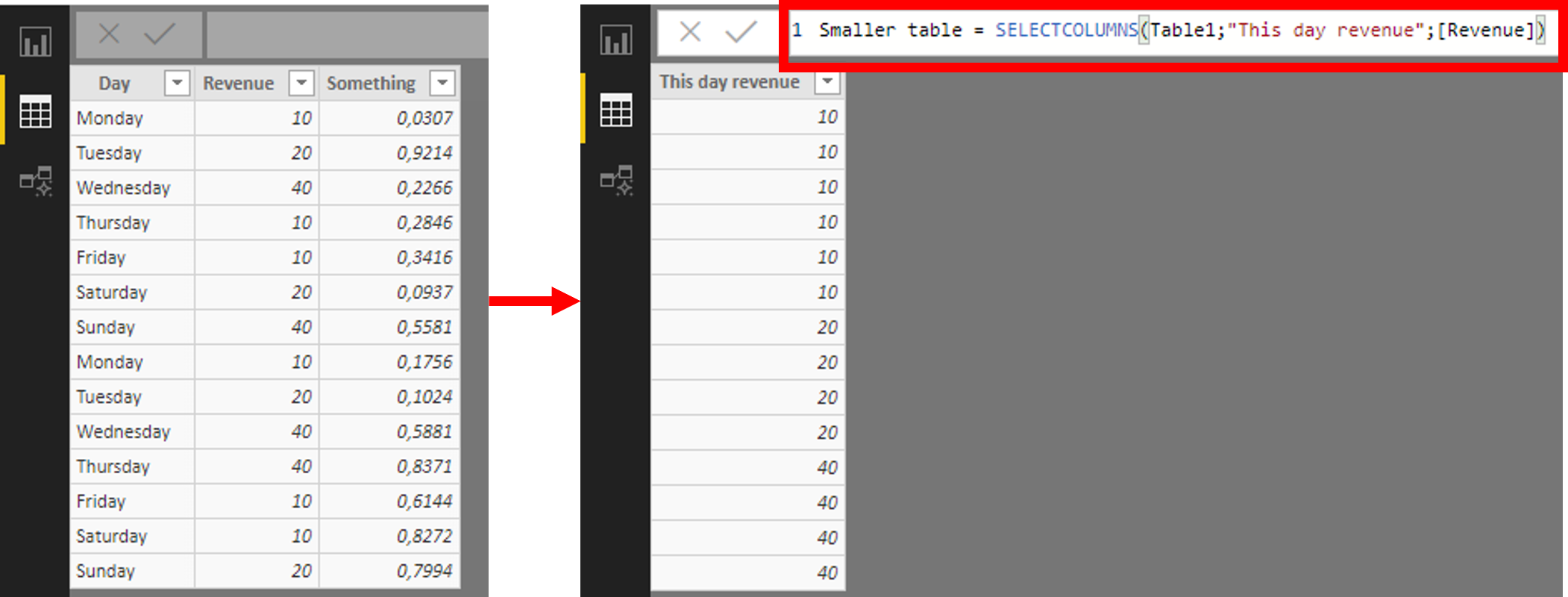 SELECTCOLUMNS – select some columns from table (DAX – Power Pivot