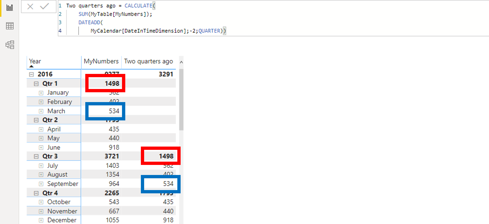 redshift dateadd