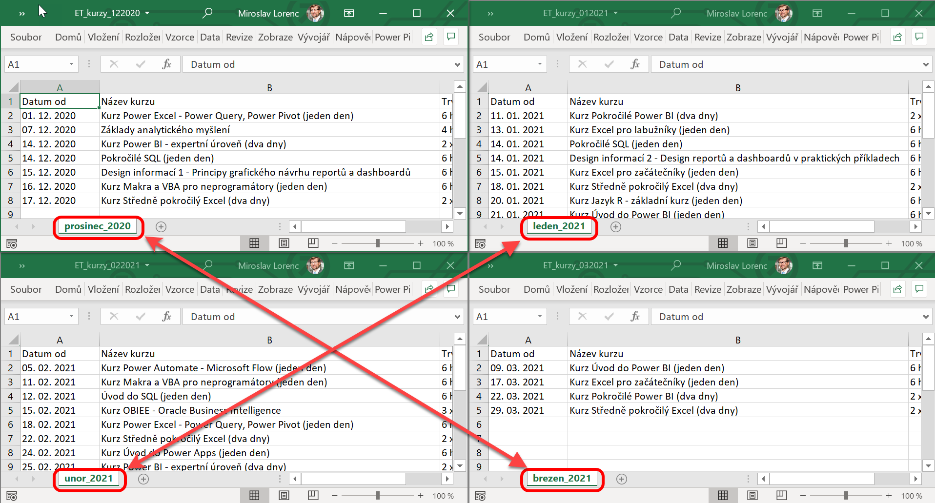 Retrieving Data From A Folder Workbooks With Different Sheet Names Trainings Consultancy Tutorials