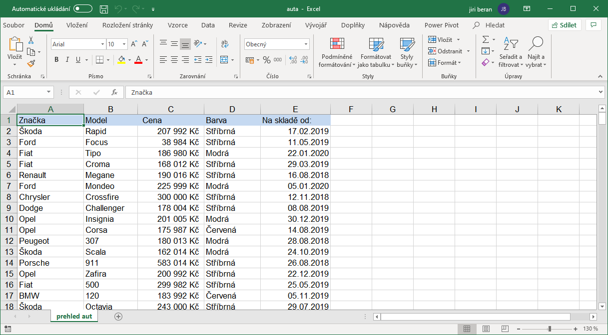 Jak funguje Kontingenční tabulka Excel?