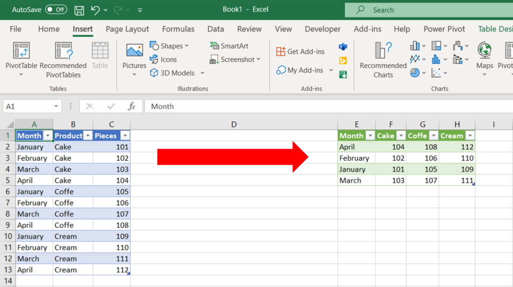 Pivot Column in Power Query – Trainings, consultancy, tutorials