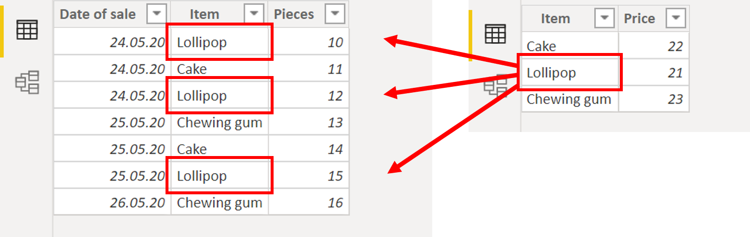 how-to-add-a-new-column-by-lookup-the-values-from-another-table-in