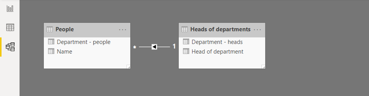 how-to-left-join-tables-in-power-bi-brokeasshome