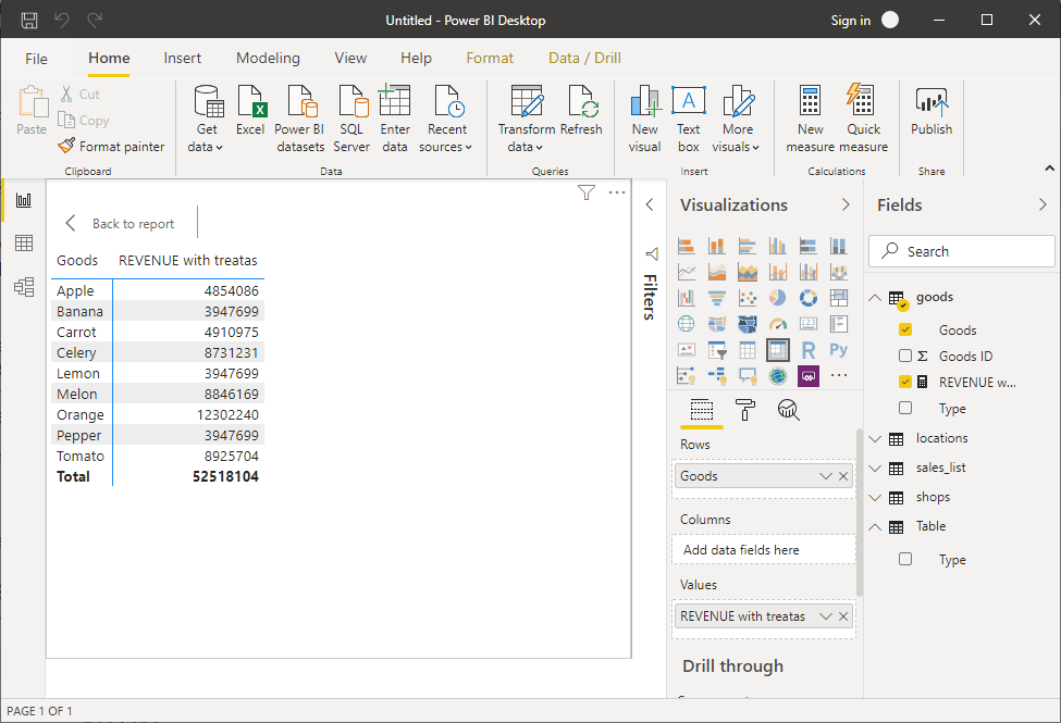 Treatas Simple Calculation Using Non Existent Relations Dax Power Pivot Power Bi Exceltown Kurzy Presne Pro Vas